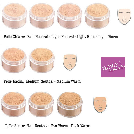 Fondotinta minerale High Coverage