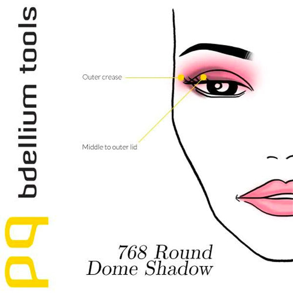 Studio 768 Round Dome Shadow