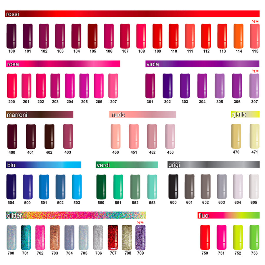 Color Gel