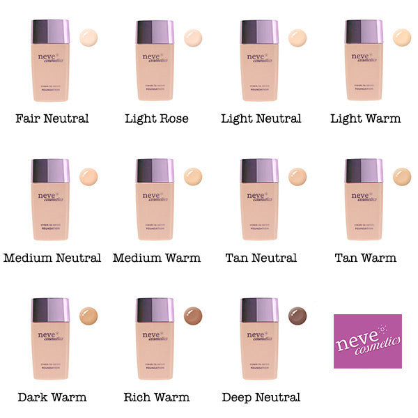 Fondotinta Cream-to-Serum